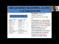 Webinar COMO CALCULAR PRECIOS DE EXPORTACION CON INCOTERMS 2020 Alfonso Cabrera 160620 EXTREMA