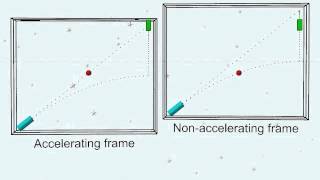 Monkey & Hunter - Frame of Reference - 1st Draft
