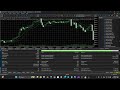 Gold Digger AI EA MT5 Review – Gold Trading EA Historical Analysis