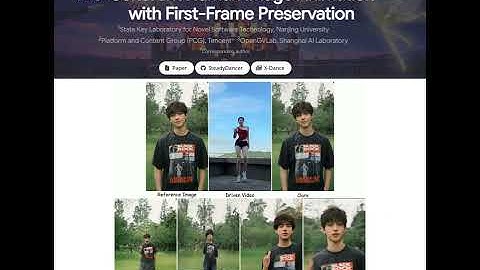SteadyDancer(Tencent), Reference image/video to Video