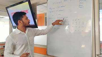 Presentation || PP2 ||IP Address || Hirvish || Jetking Maninagar