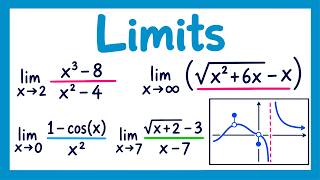 Calculus 1 - Limits and Continuity