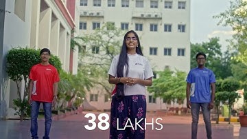 Anurag University Hyderabad | Telangana | Best Private University