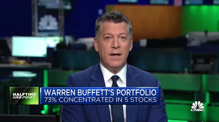 Nearly three-quarters of Buffett's portfolio is in...