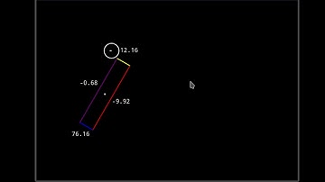 Circle & Rotated Rectangle Collision Prediction