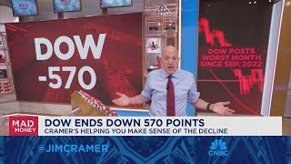 We've been worrying about the Fed's plan since March's hotter jobs figure, says Jim Cramer