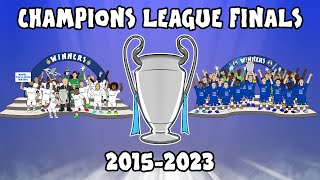 CHAMPIONS LEAGUE FINALS 20152023