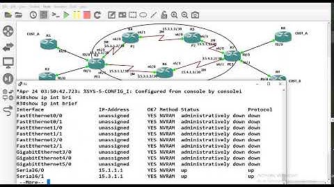 MPLS TE   2023   lab 4 Per VRF VPN