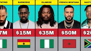 60 Richest Rappers in Africa 2026 | Their Nationality and Net Worth