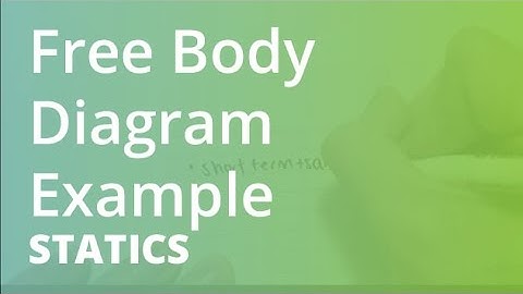 Free Body Diagram Example | Statics