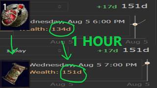 PoE 1 3.29 - How to make 10 Divs/hour on ANY build(right now) - Alva Timelines scarab 'full' guide PoE 1 3.29 - How to make 10 Divs/hour on ANY build(right now) - Alva Timelines scarab 'full' guide