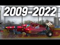 The evolution of crashing in f1 games 20092022