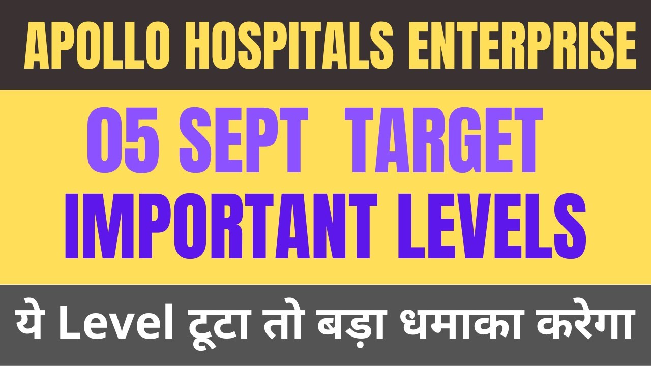 Apollo hospital share news Apollo hospital share analysis Apollo