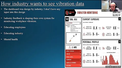 Health and Safety at Work - Hand Arm Vibration Syn...