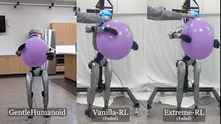 GentleHumanoid: Learning Upper-body Compliance for Contact-rich Human and Object Interaction