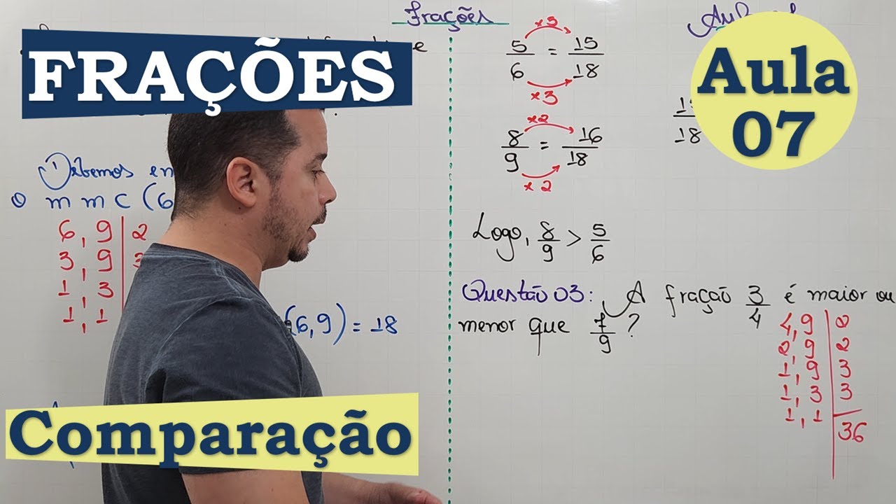 FRAÇÕES | AULA 07 | COMPARAÇÃO DE FRAÇÕES