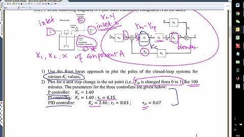 Module 15 - Control System Design - Root locus and PID controllers (MATLAB)