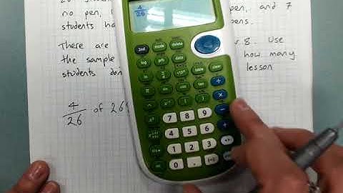 Using sample data to make estimates about populations