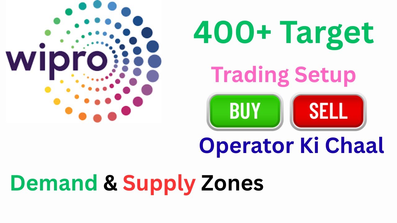 Wipro Share Demand & Supply Zones | Option Trading Strategy | Entry  Levels With Targets Explained