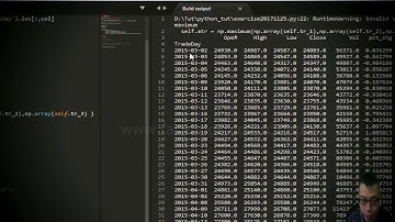 Python Pandas Slicing With Date And Where| 2017