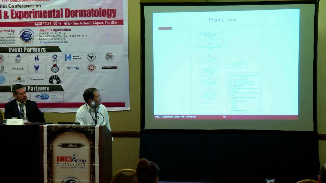 George Binh Lenon | RMIT university school of health sciences | Australia | Dermatology 2014 | OMICS