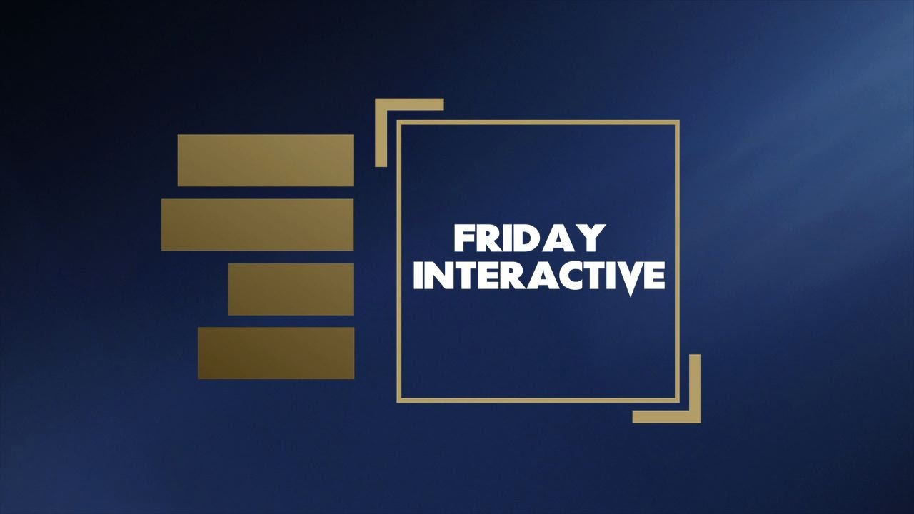 Friday Interactive Covid 19 and Wise use of our time Part 2 - YouTube