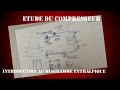 Ep7 - Le cycle frigorifique - Volume aspiré, rendement volumétrique - BAC PRO TFCA
