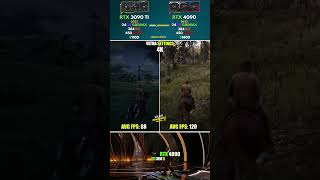 Rtx 4090 Vs Rtx 3090 Ti - Is It Worth The Money?