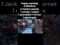 #halowars2 #halo