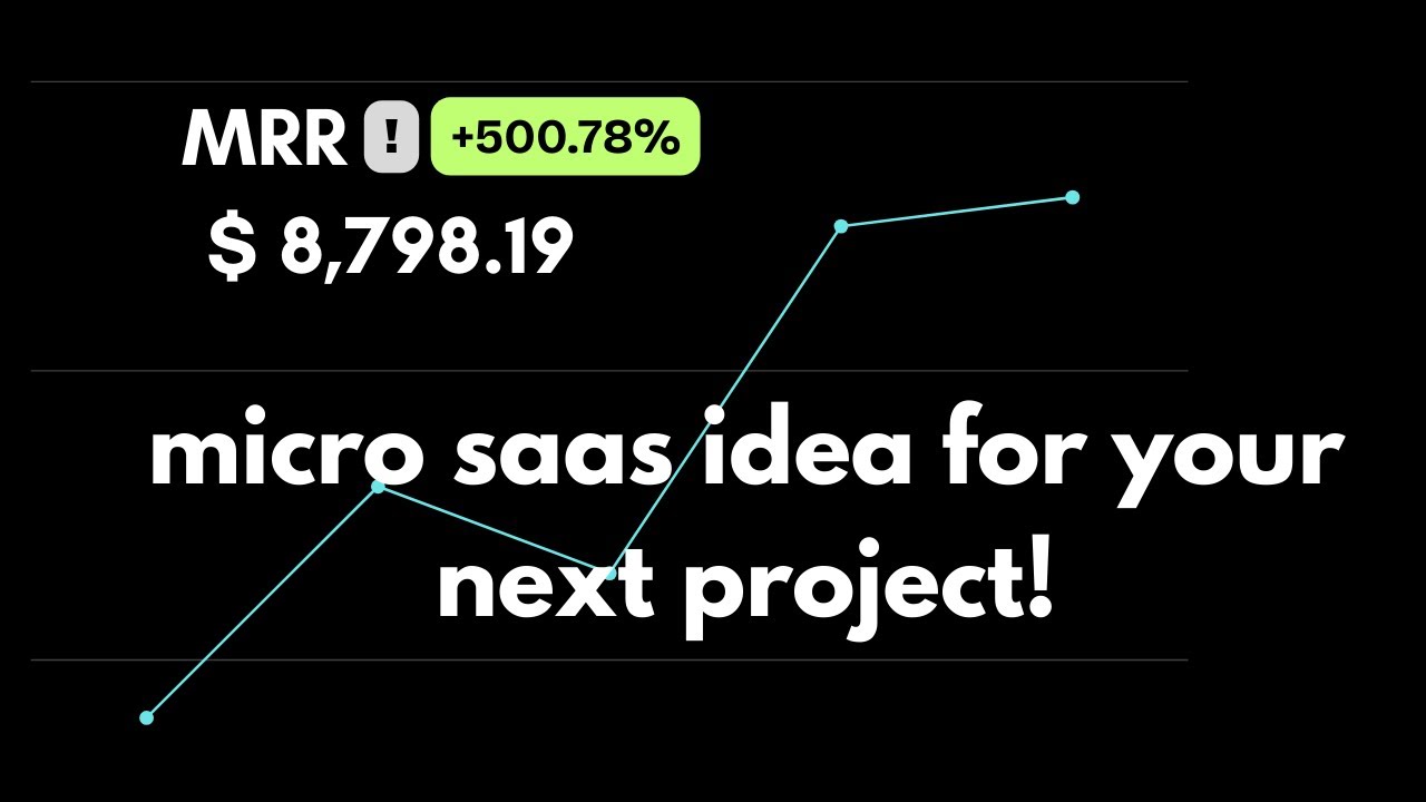 How To Find micro SaaS ideas within seconds using GapSnaps - YouTube