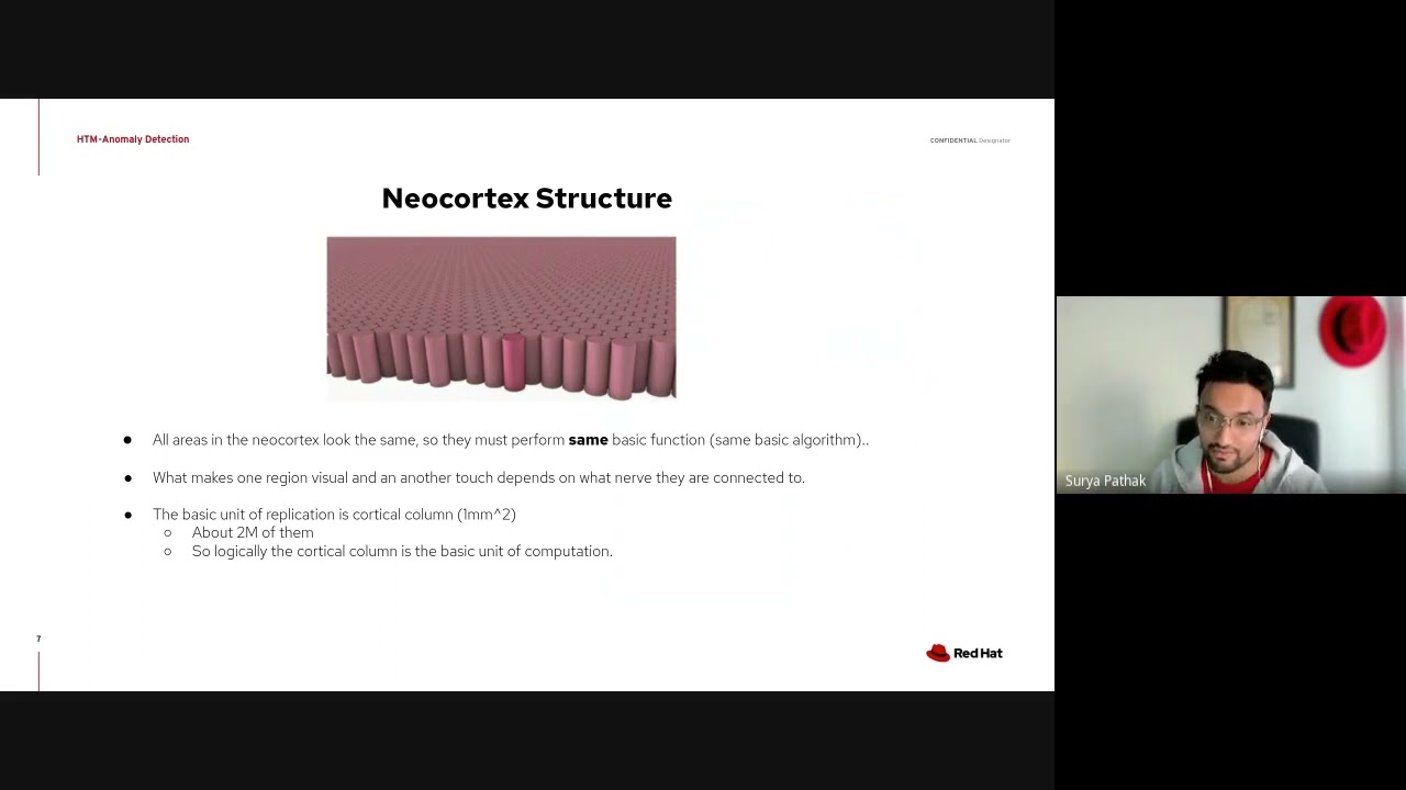 Anomaly Detection using HTM algorithm | Operate First Data Science Community Meetup #6