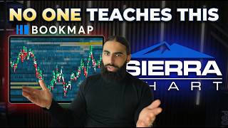 How To Use Bookmap For High-Probability Trades (MADE SIMPLE)
