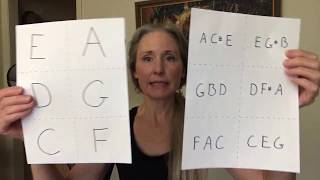Gateway chords C and G and why