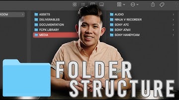 Improving your Folder Structure for File Management!