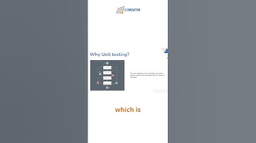 Power of Unit Testing | Elevating Code Quality and Confidence | SJ Innovation LLC