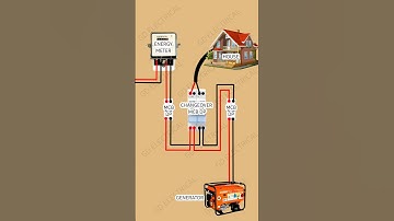 How to install a mcb changeover switch in house #housewiring #electrical #connection