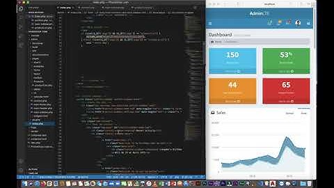 Customize layout web Admin LTE