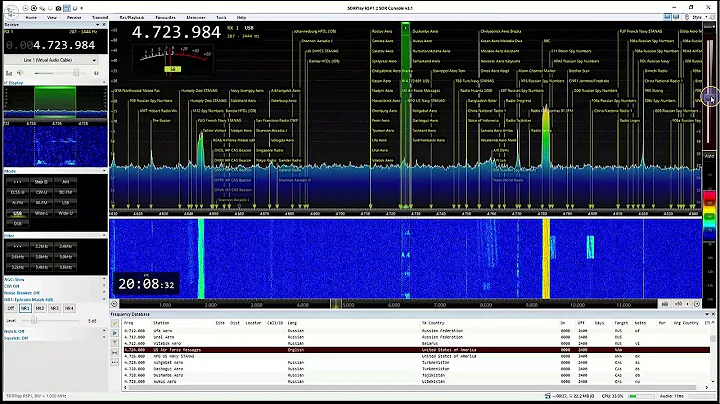 US Air Force (USAF) Emergency Action Message (EAM)