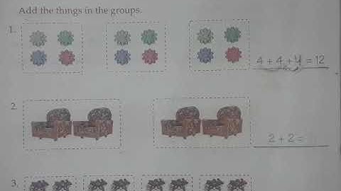 Class 1st ,Adding Equal Groups ,& Multiplication .