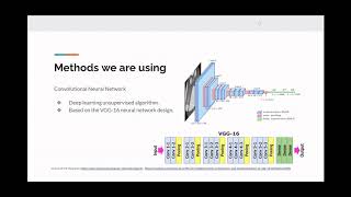 CSC420 Project Presentation Fall 2020