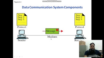 EL309 introduction to computer communication by jitendra kumar baroliya