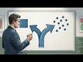 Cisco’s Ecosystem Tradeoff: Consolidation vs. Best-of-Breed