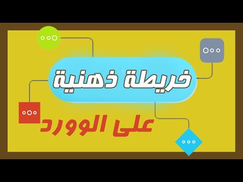 فيديو: كيفية عمل خريطة ورقية: 13 خطوة (بالصور)