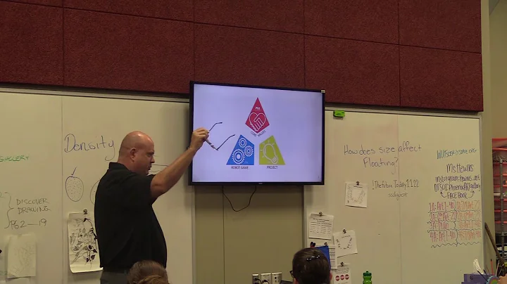 Overview of FLL Tournaments - Dr. Richard Cassady