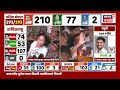 Mamata Banerjee  On BJP News | 'भाजपने 100 हून अधिक जागा लुटल्या'