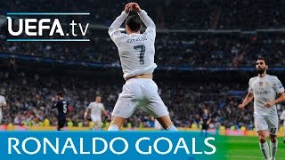 Cristiano Ronaldo: Ballon d'Or contender