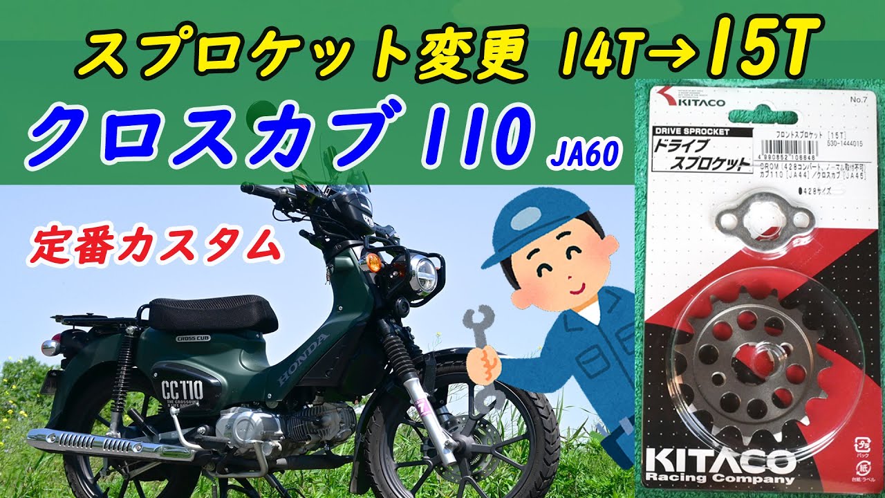Classic custom: 