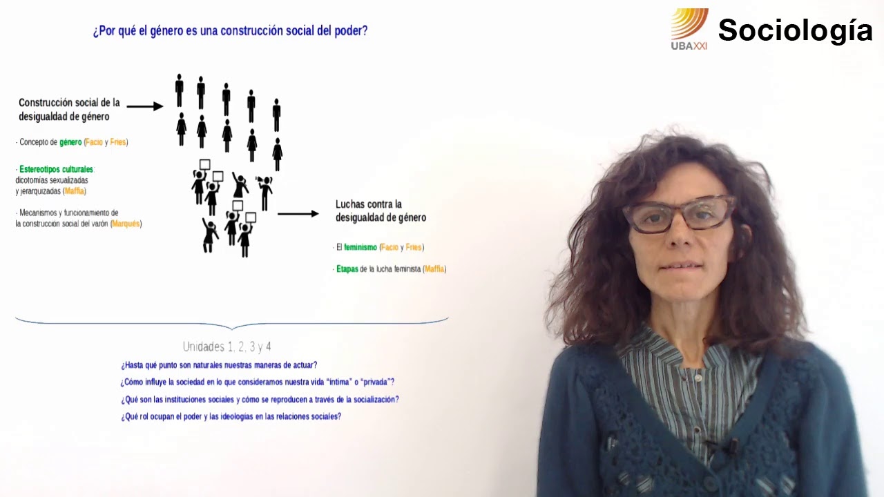 43. Sociología. Construcción social del género