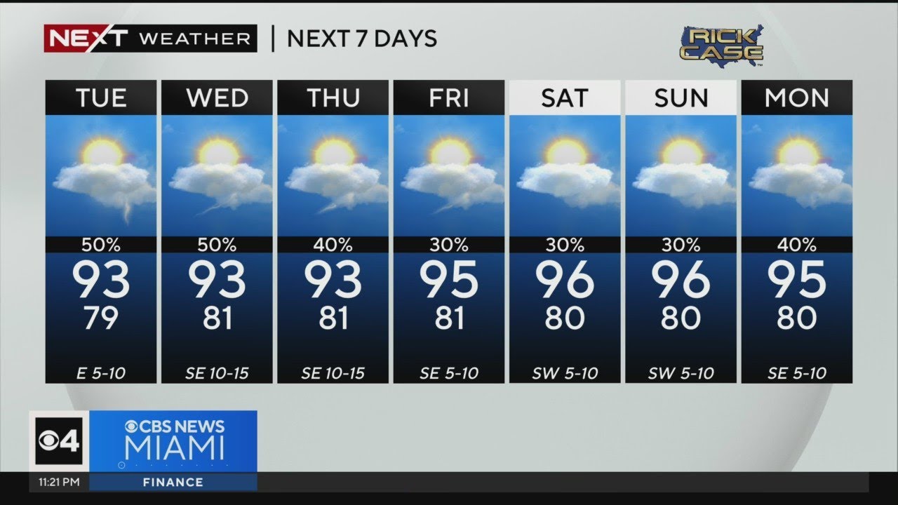 NEXT Weather forecast for Monday 7/17/23 11PM - YouTube