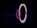 Wugi&#39;s 4D world- The 3-sphere and its bestiary- Part 2: Stereographic projection and Dupin cyclides